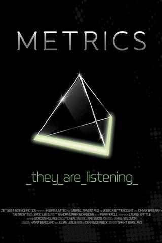 Metrics poster