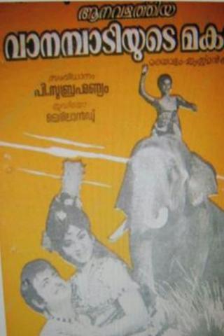 Aana Valarthiya Vanampadiyude Makan poster