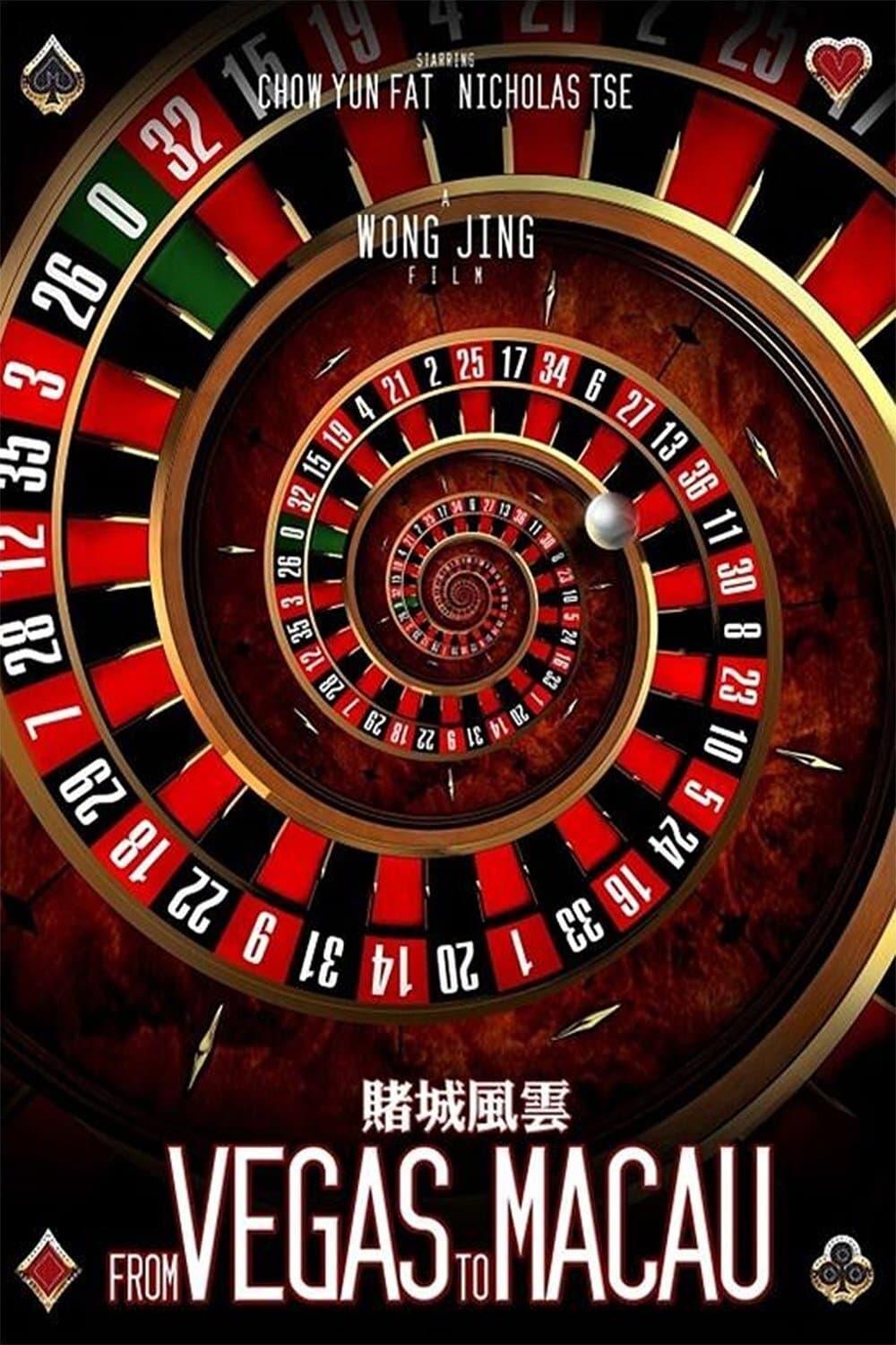 From Vegas to Macau poster