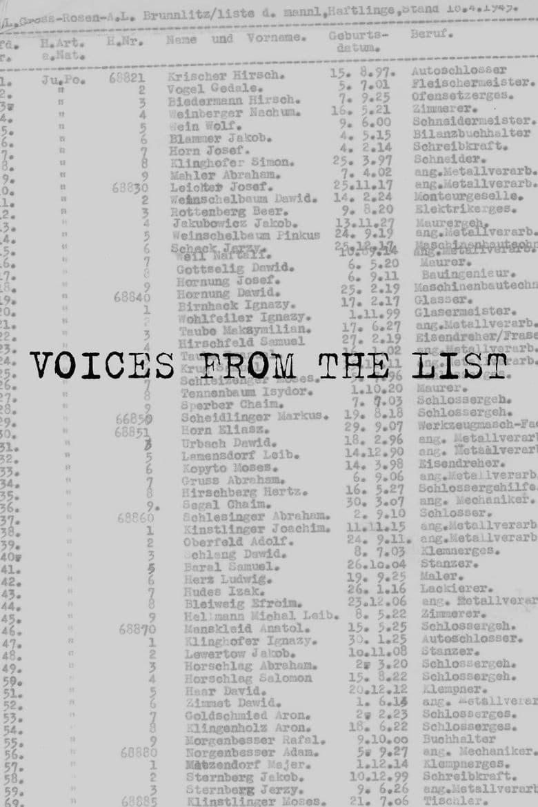 Voices from the List poster