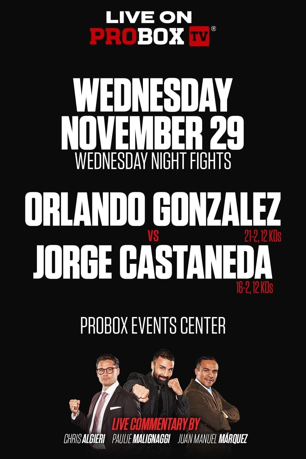 Orlando Gonzalez vs. Jorge Castaneda poster