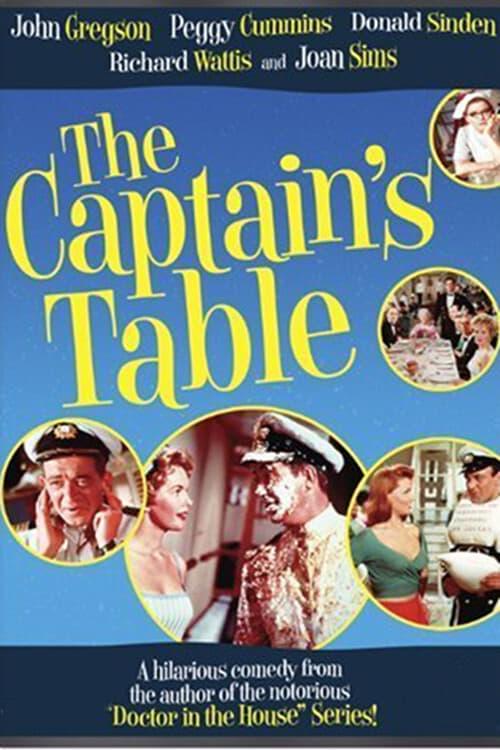 The Captain's Table poster