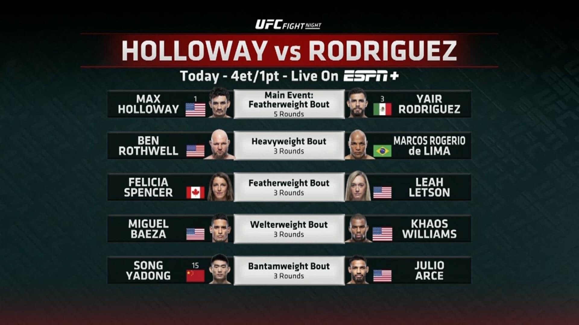 UFC Fight Night 197: Holloway vs. Rodríguez backdrop