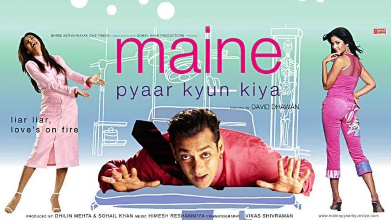 Maine Pyaar Kyun Kiya? backdrop