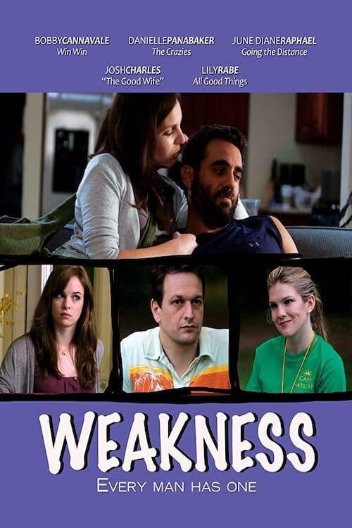 Weakness poster