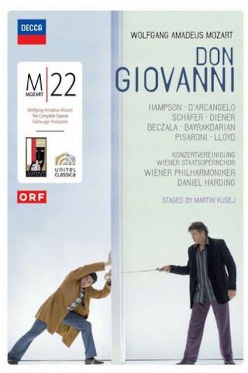 Don Giovanni poster