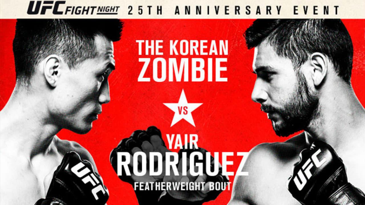 UFC Fight Night  139:  Korean Zombie vs Rodriguez backdrop