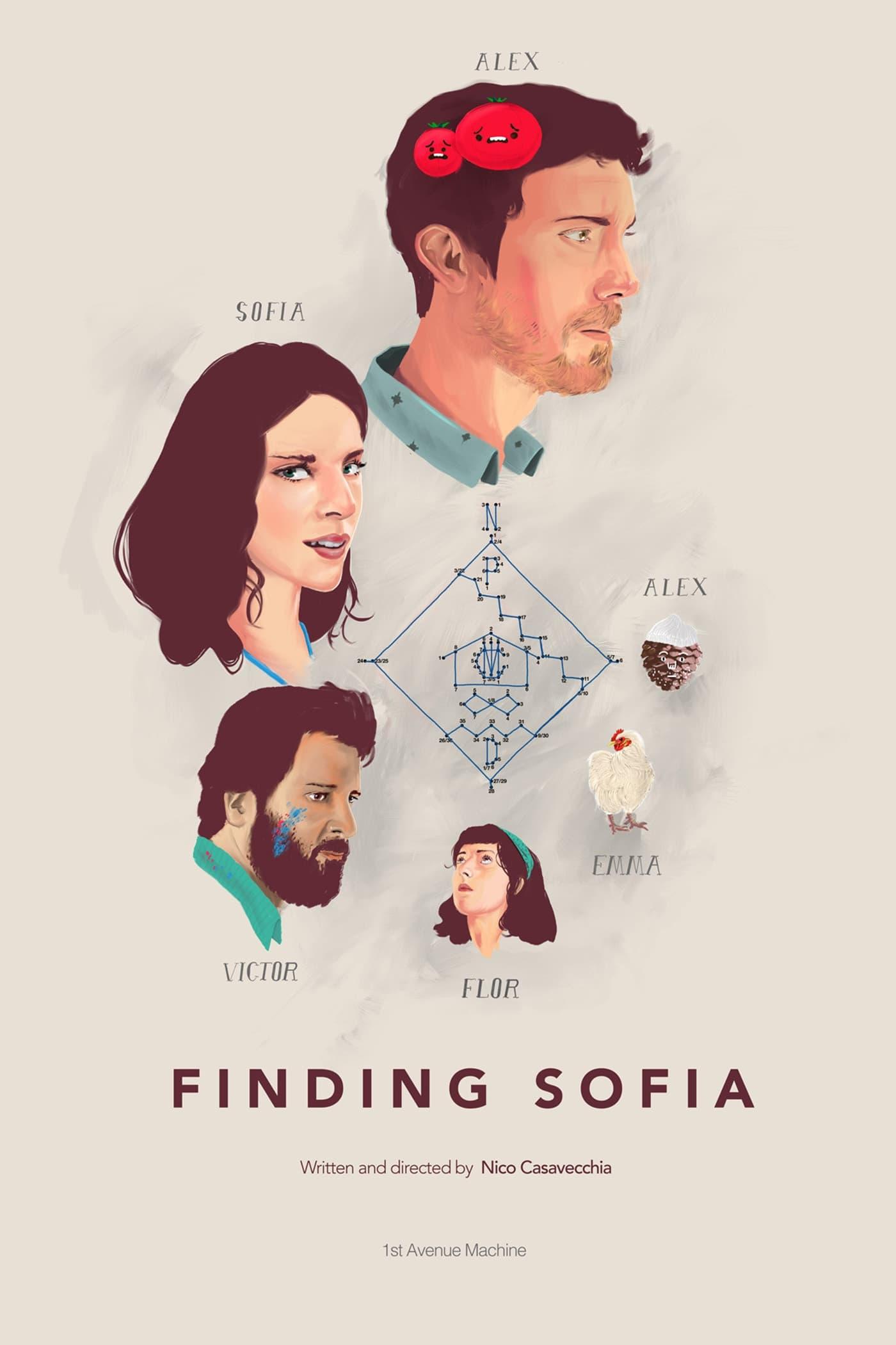 Finding Sofia poster
