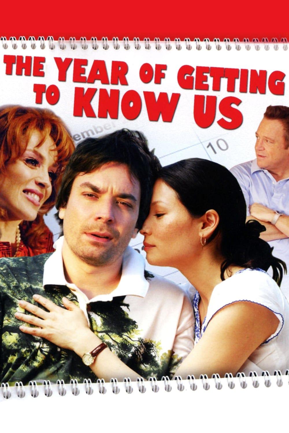 The Year of Getting to Know Us poster