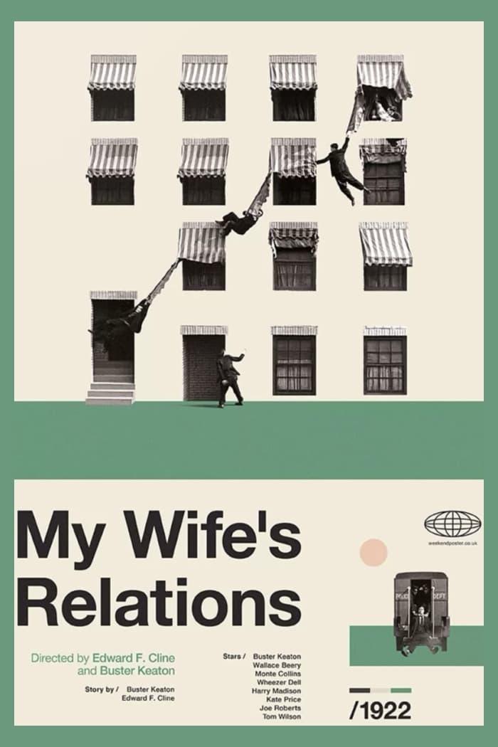 My Wife's Relations poster