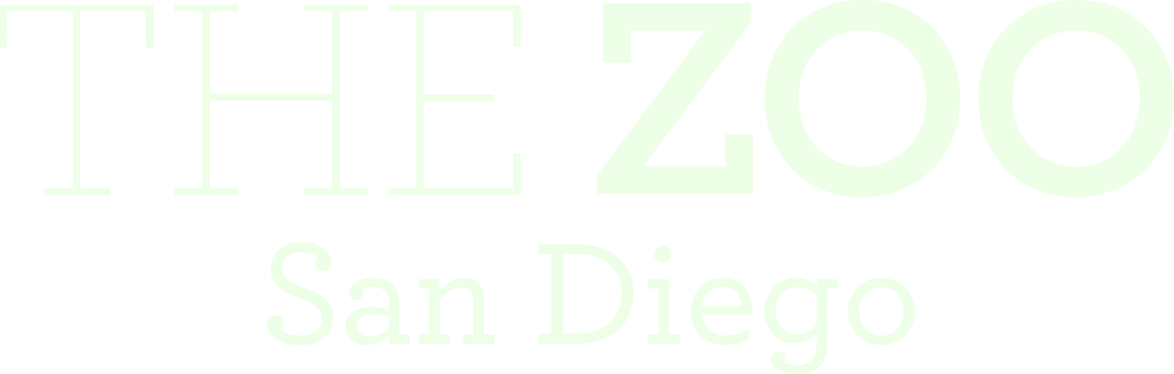 The Zoo: San Diego logo