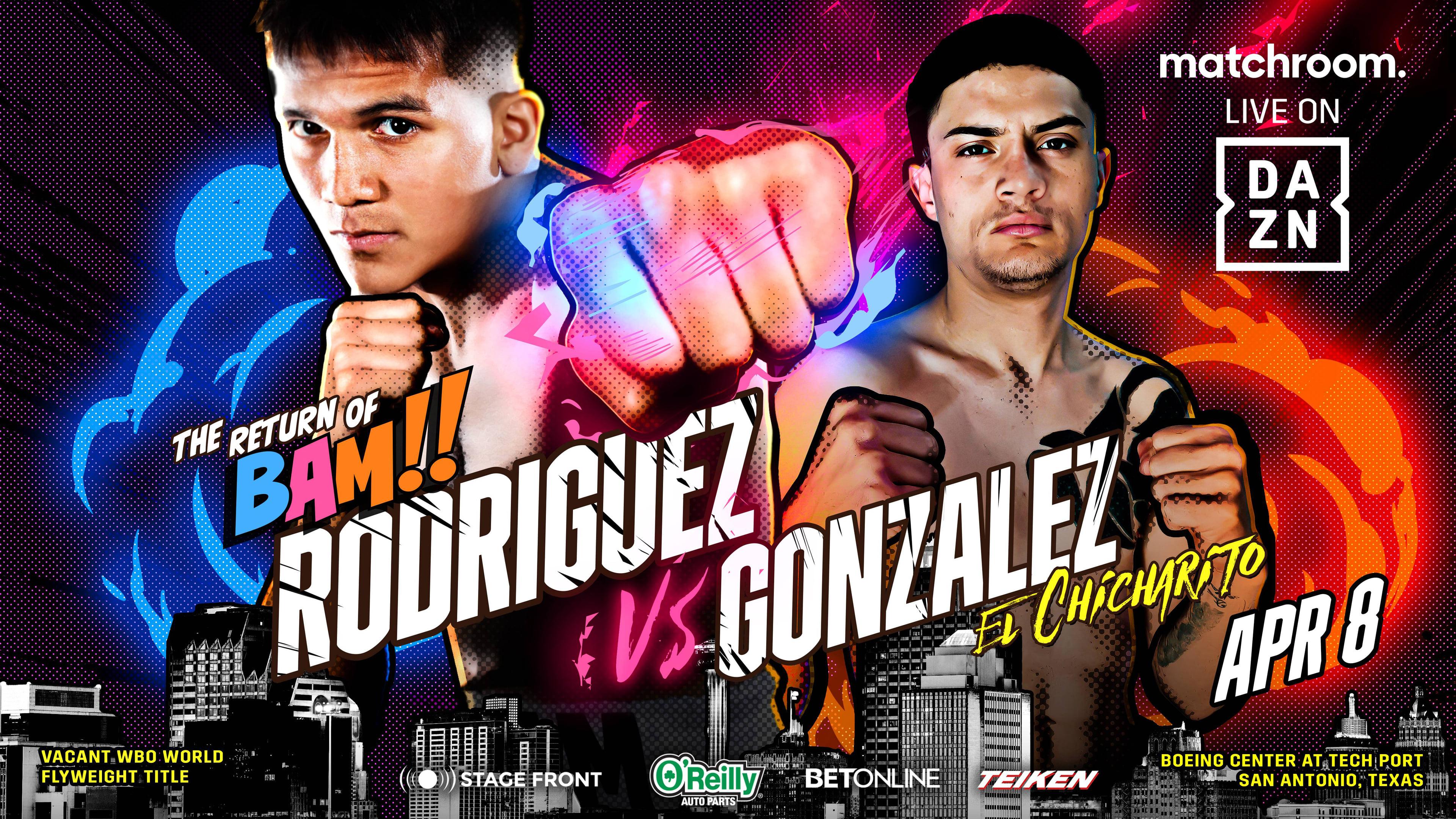 Jesse Rodriguez vs. Cristian Gonzalez backdrop