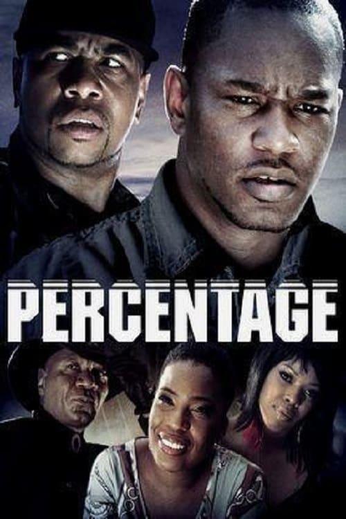 Percentage poster