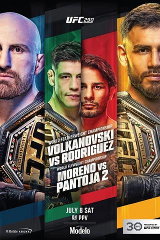 UFC 290: Volkanovski vs. Rodriguez poster