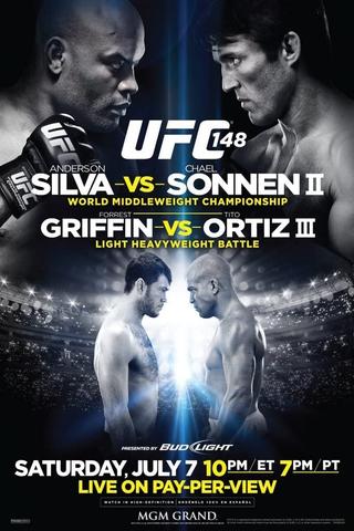 UFC 148: Silva vs. Sonnen II poster