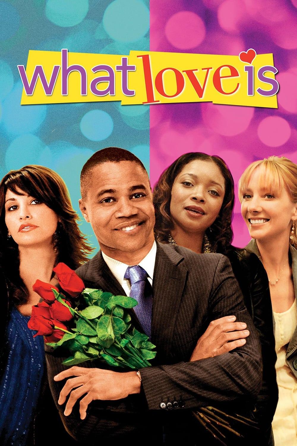 What Love Is poster