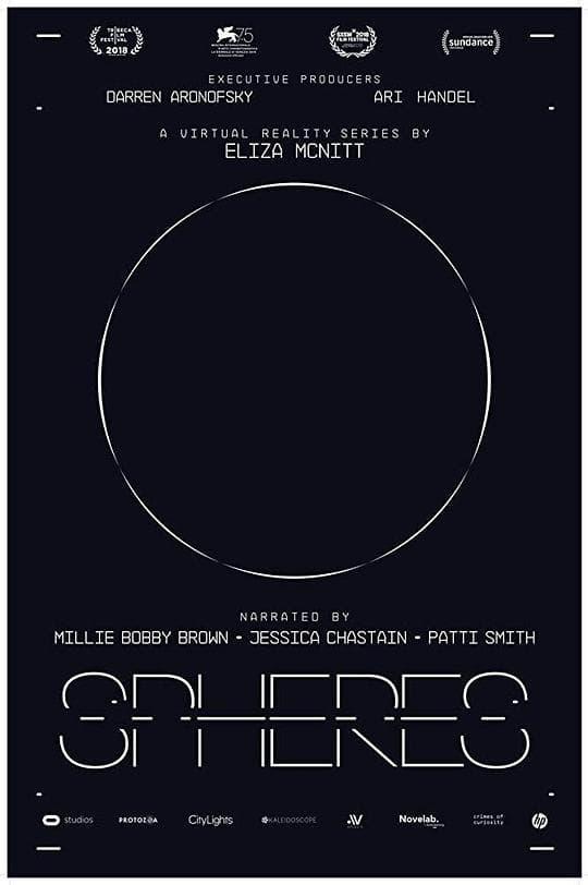 Spheres poster