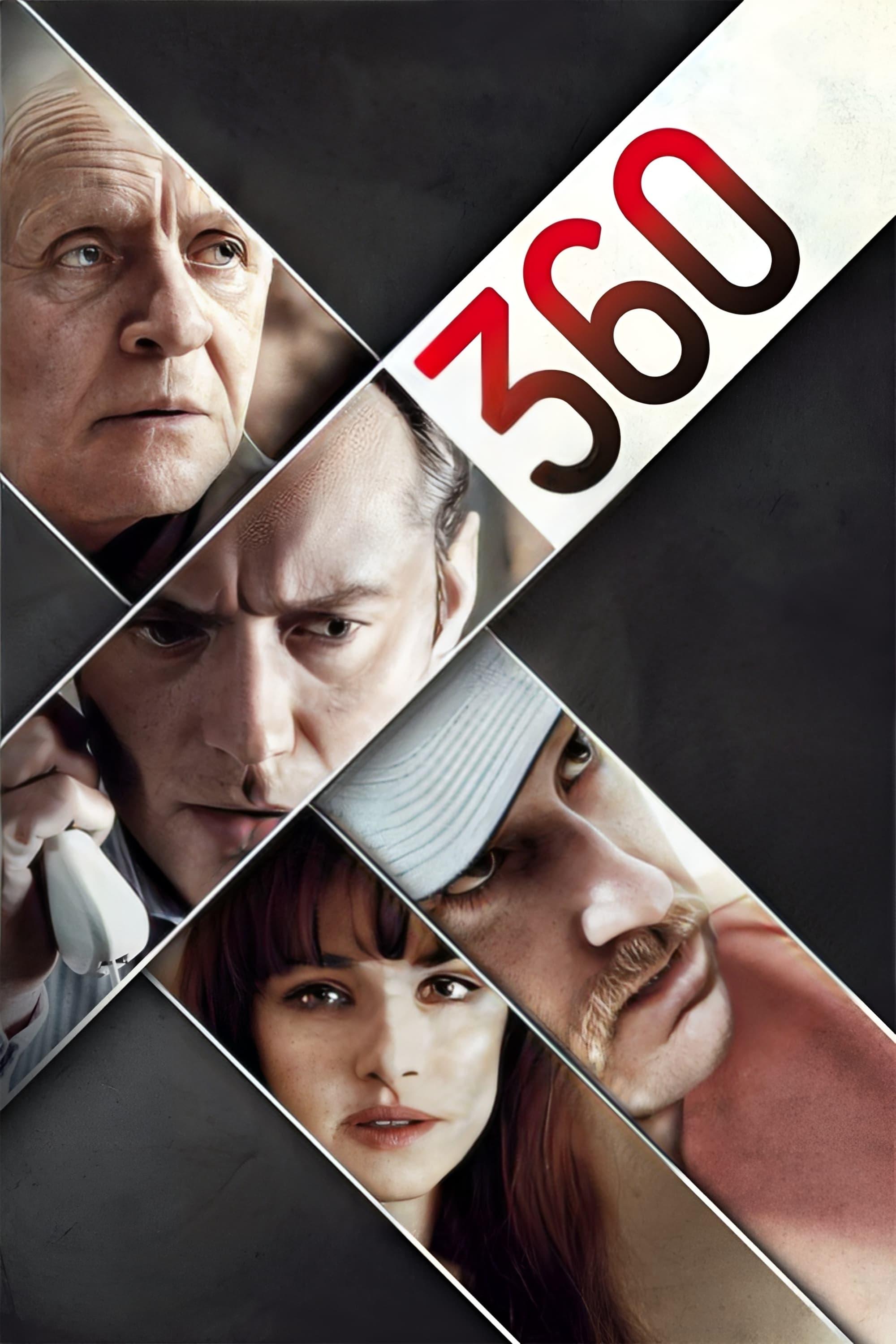 360 poster