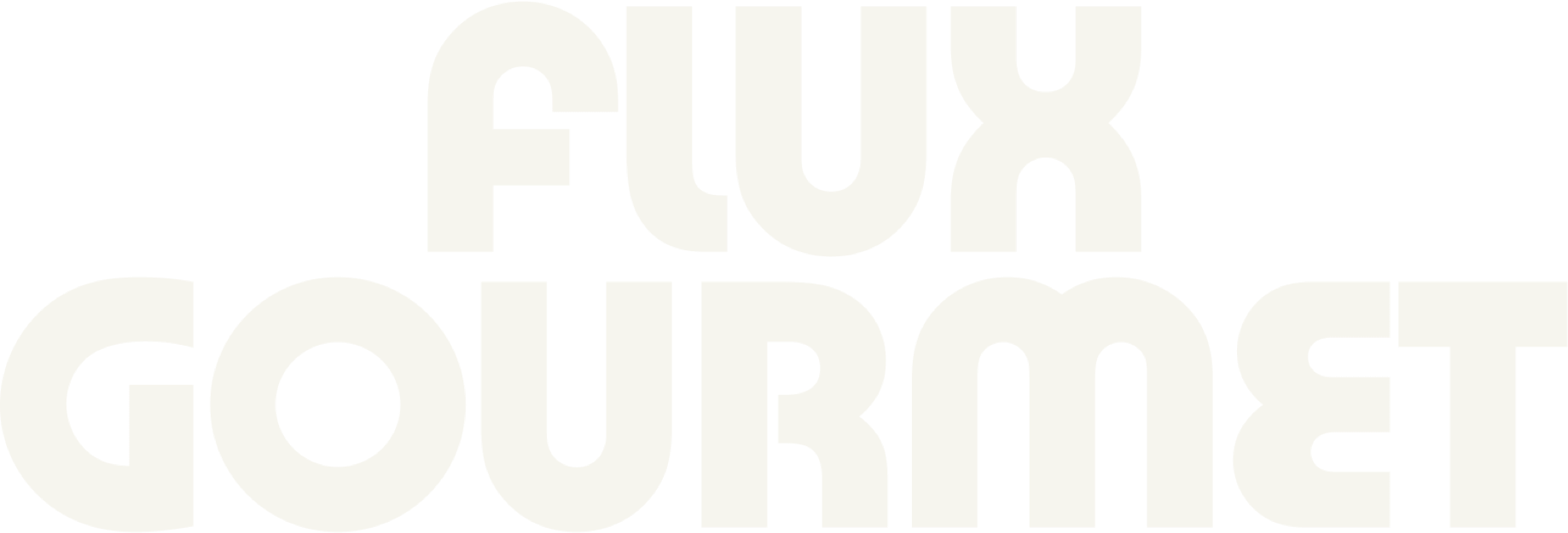 Flux Gourmet logo