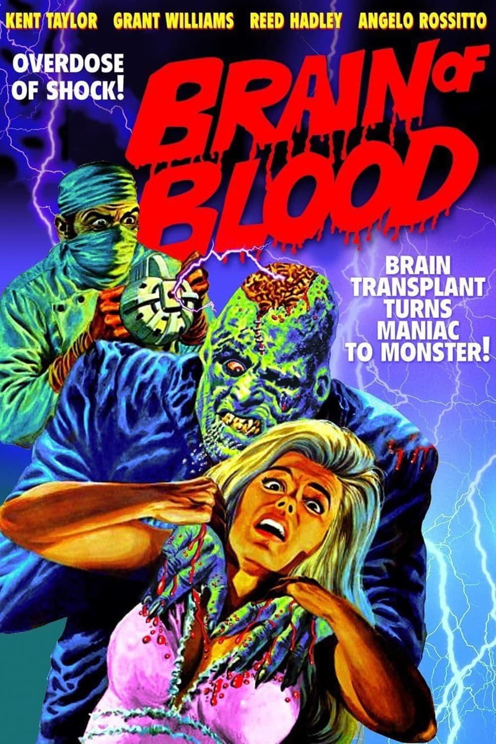 Brain of Blood poster