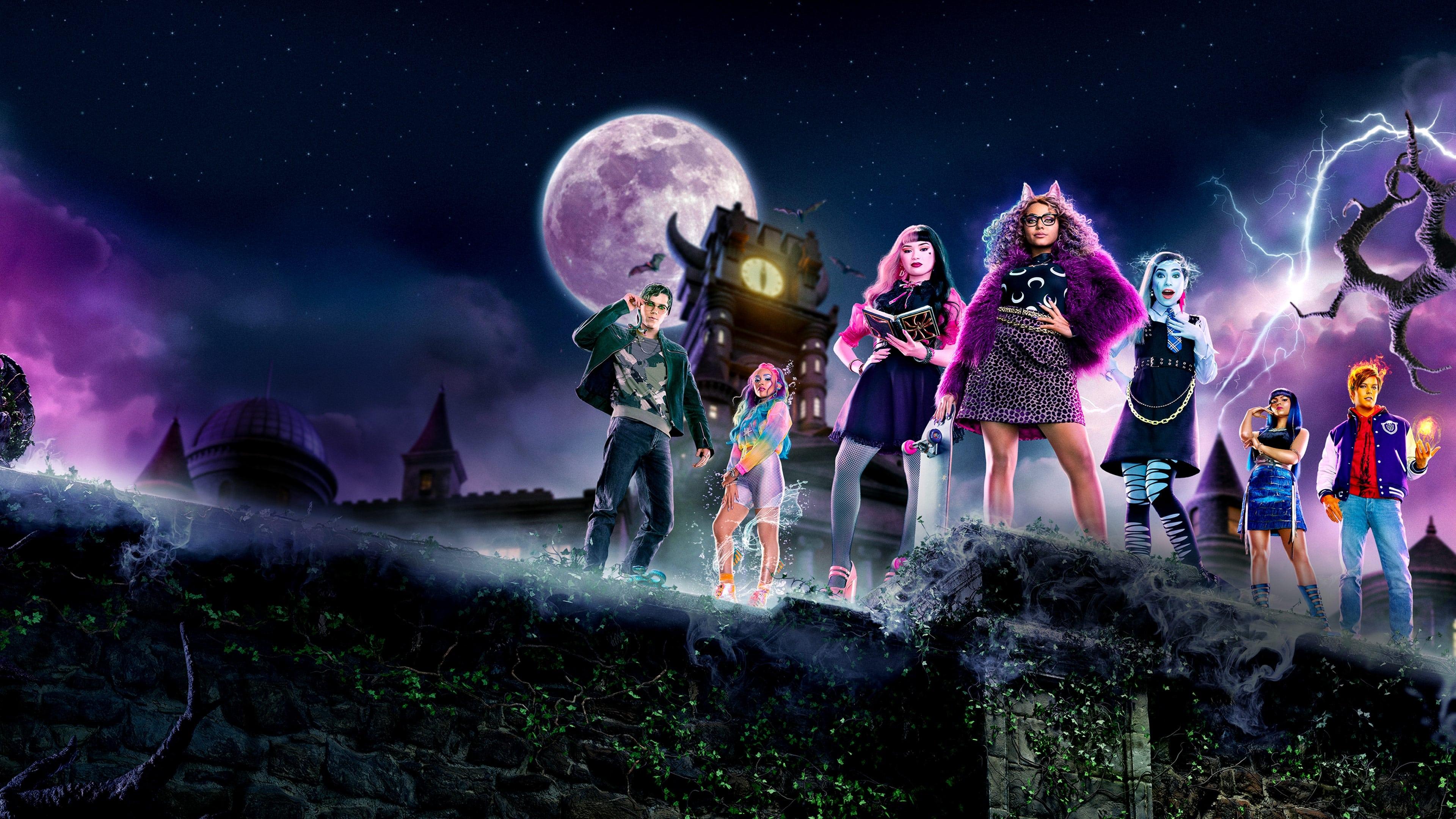 Monster High: The Movie backdrop
