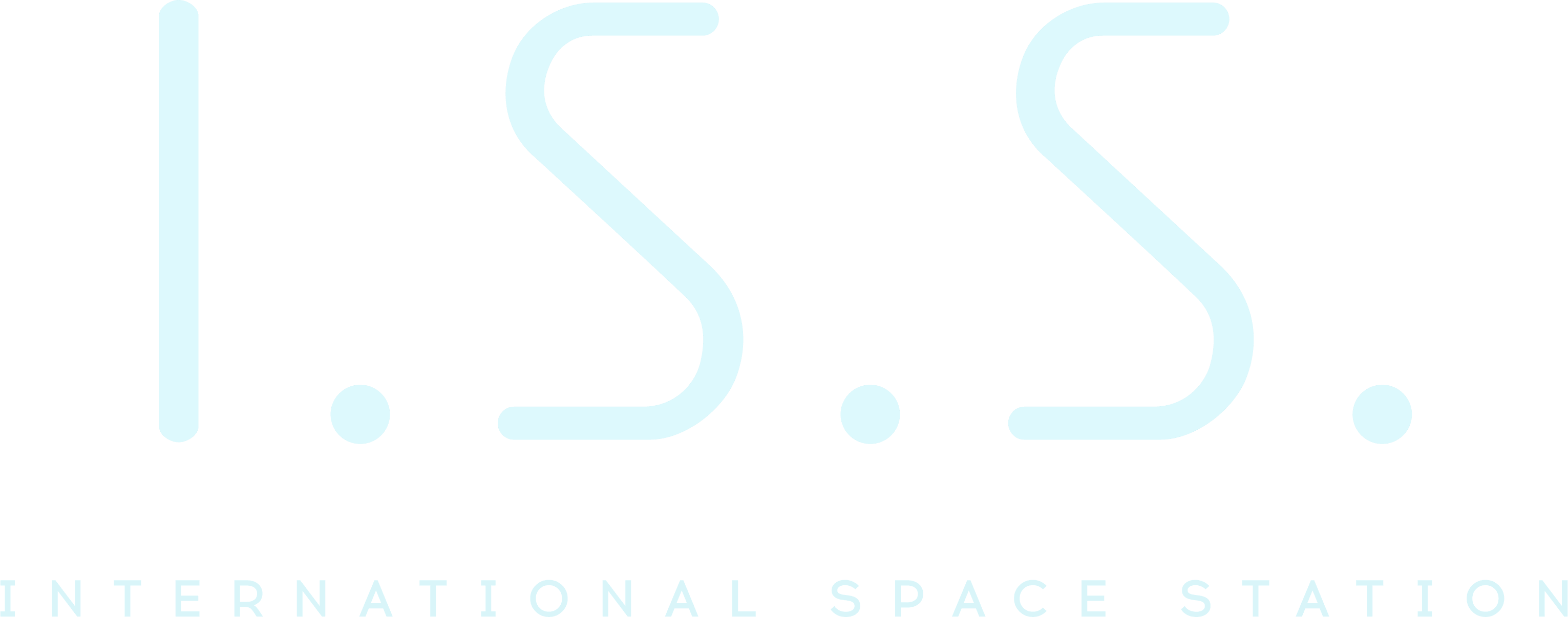 I.S.S. logo