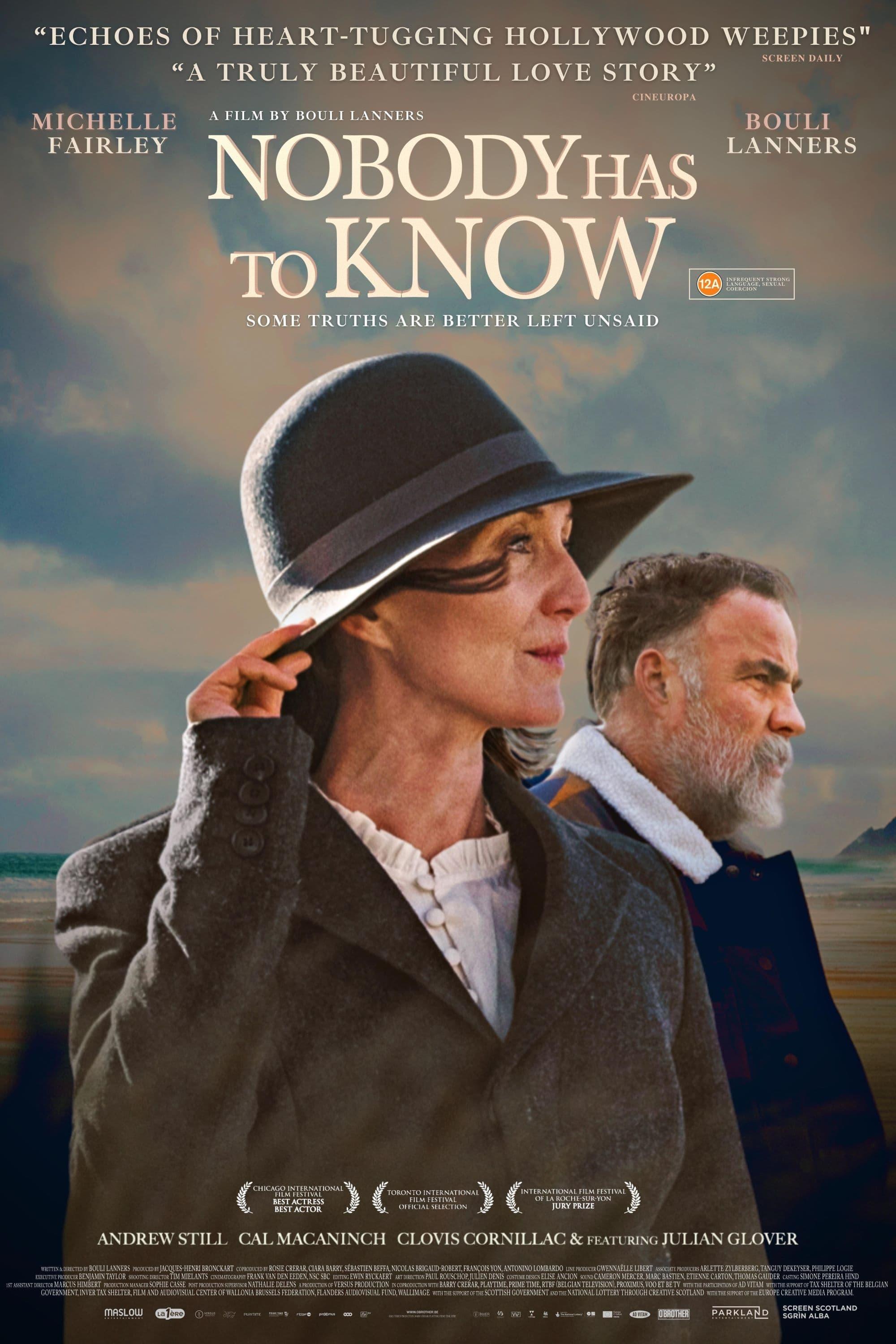 Nobody Has to Know poster