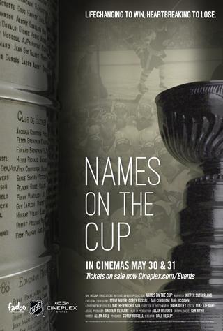 Names on the Cup poster