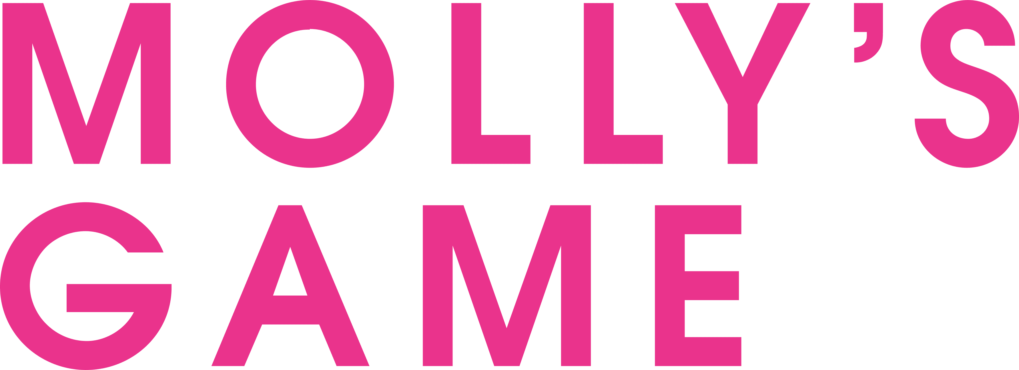 Molly's Game logo